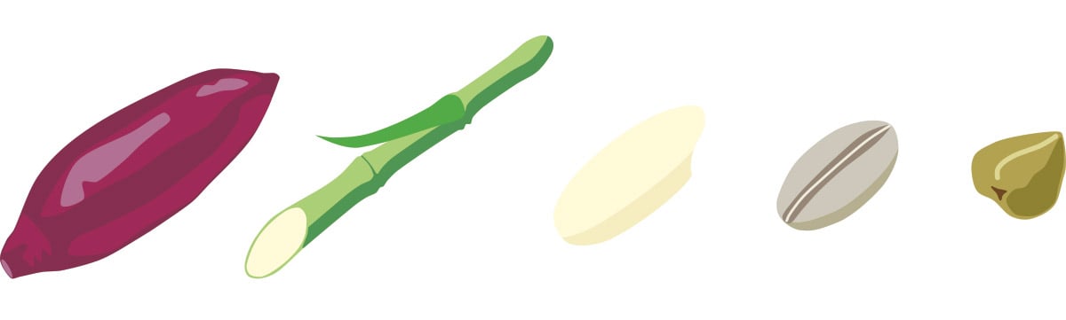 Base ingredients used to make Shochu
