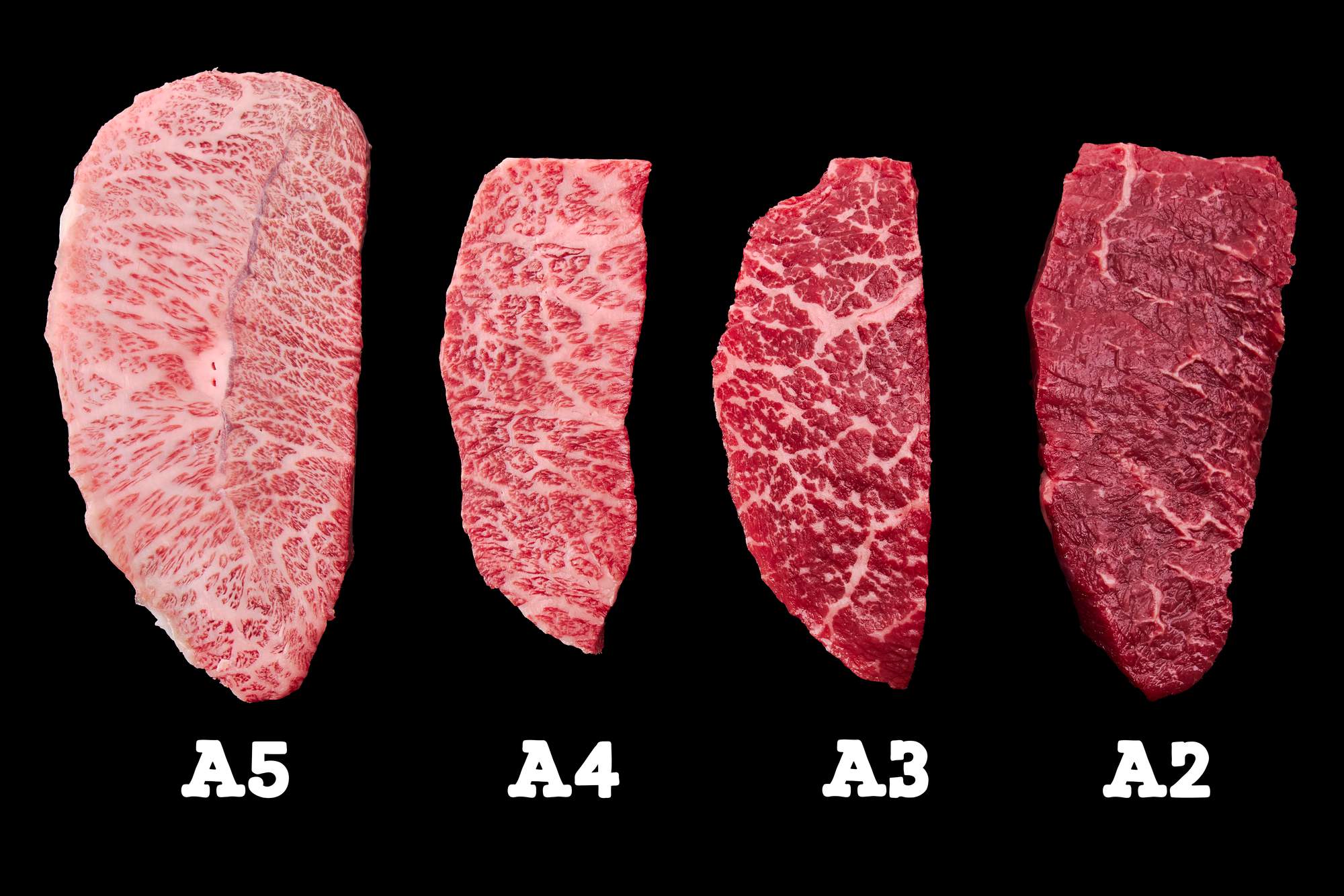Four marbled Japanese wagyu steaks graded A5 through A2.